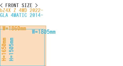 #bZ4X Z 4WD 2022- + GLA 4MATIC 2014-